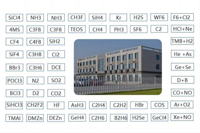 High Quality Electronic Grade 99.999% 5n C4f8 Gas